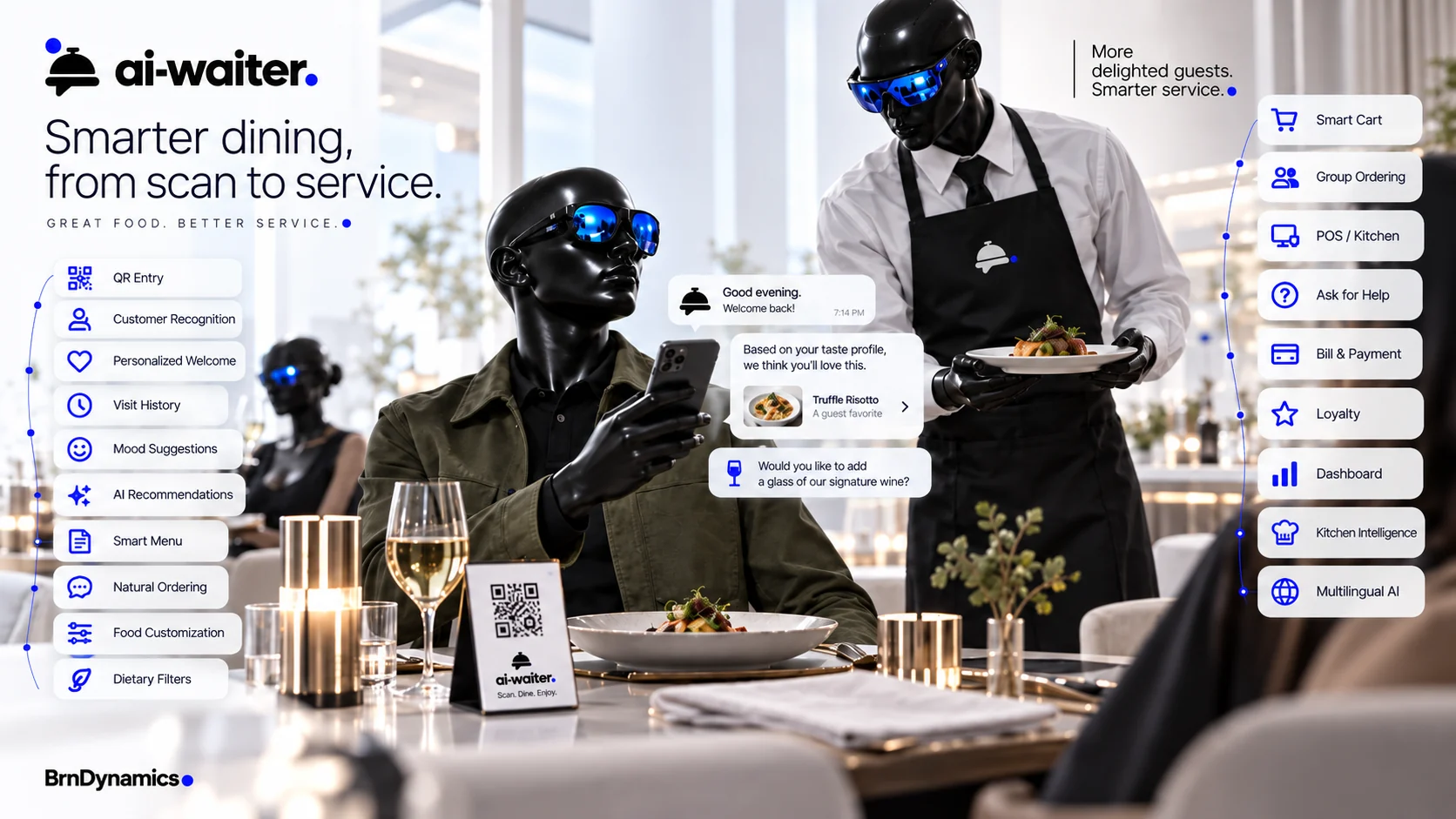 A guest ordering from the table through the AI waiter, with the assistant suggesting a dish from their taste profile while a waiter serves