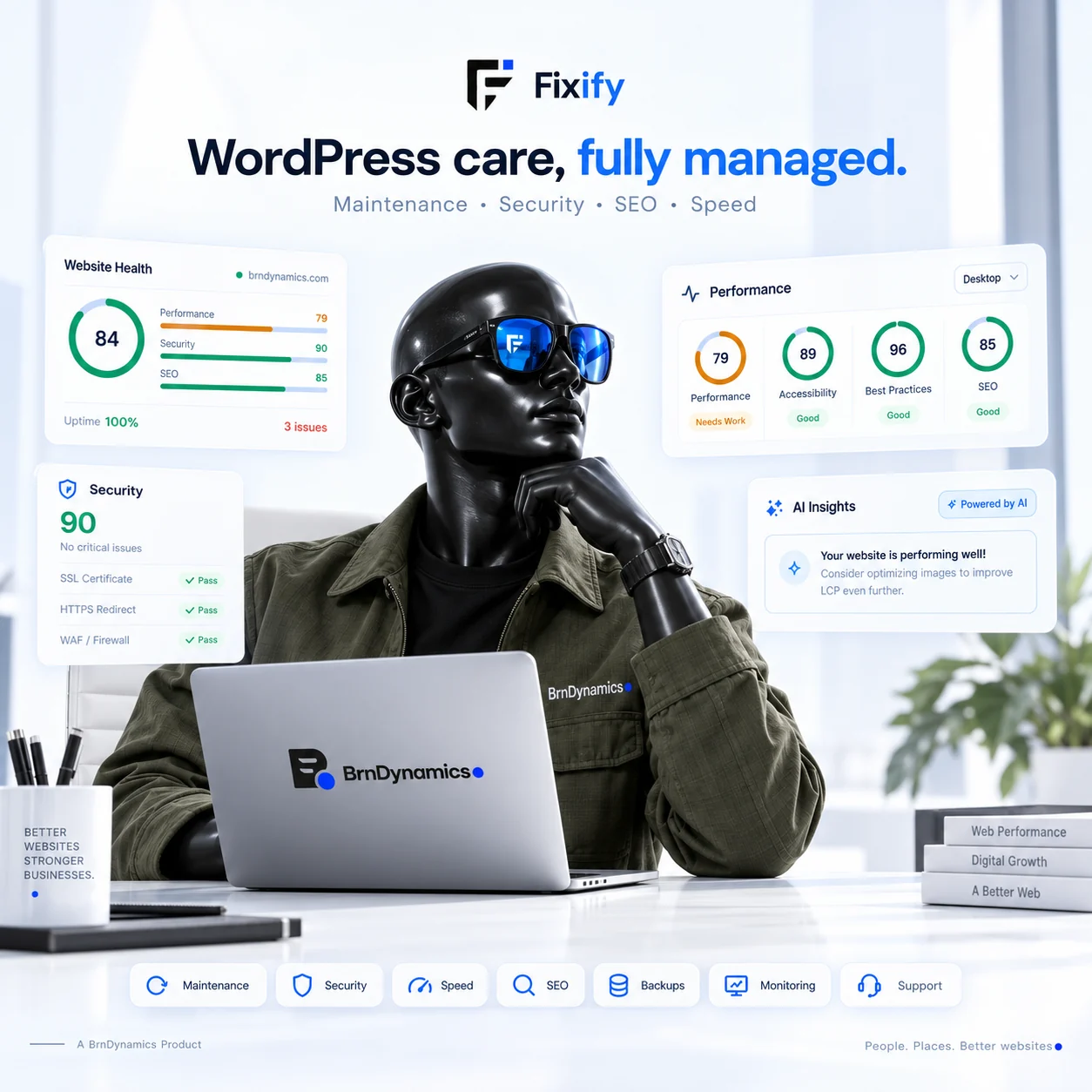 Website health, performance and security panels alongside the services covered: maintenance, security, speed, SEO, backups, monitoring and support