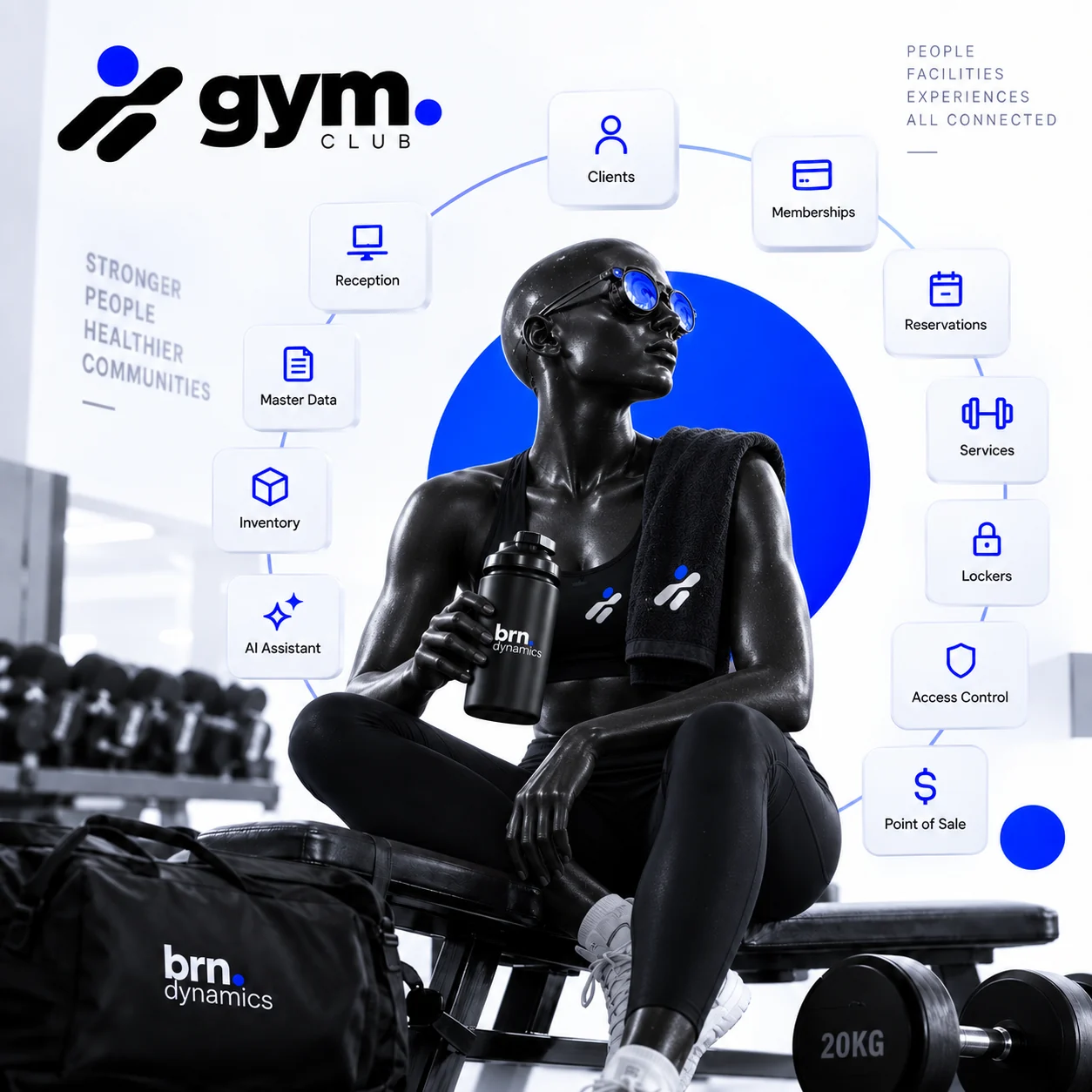 The ten modules the platform connects, from reception and memberships through lockers, access control and point of sale