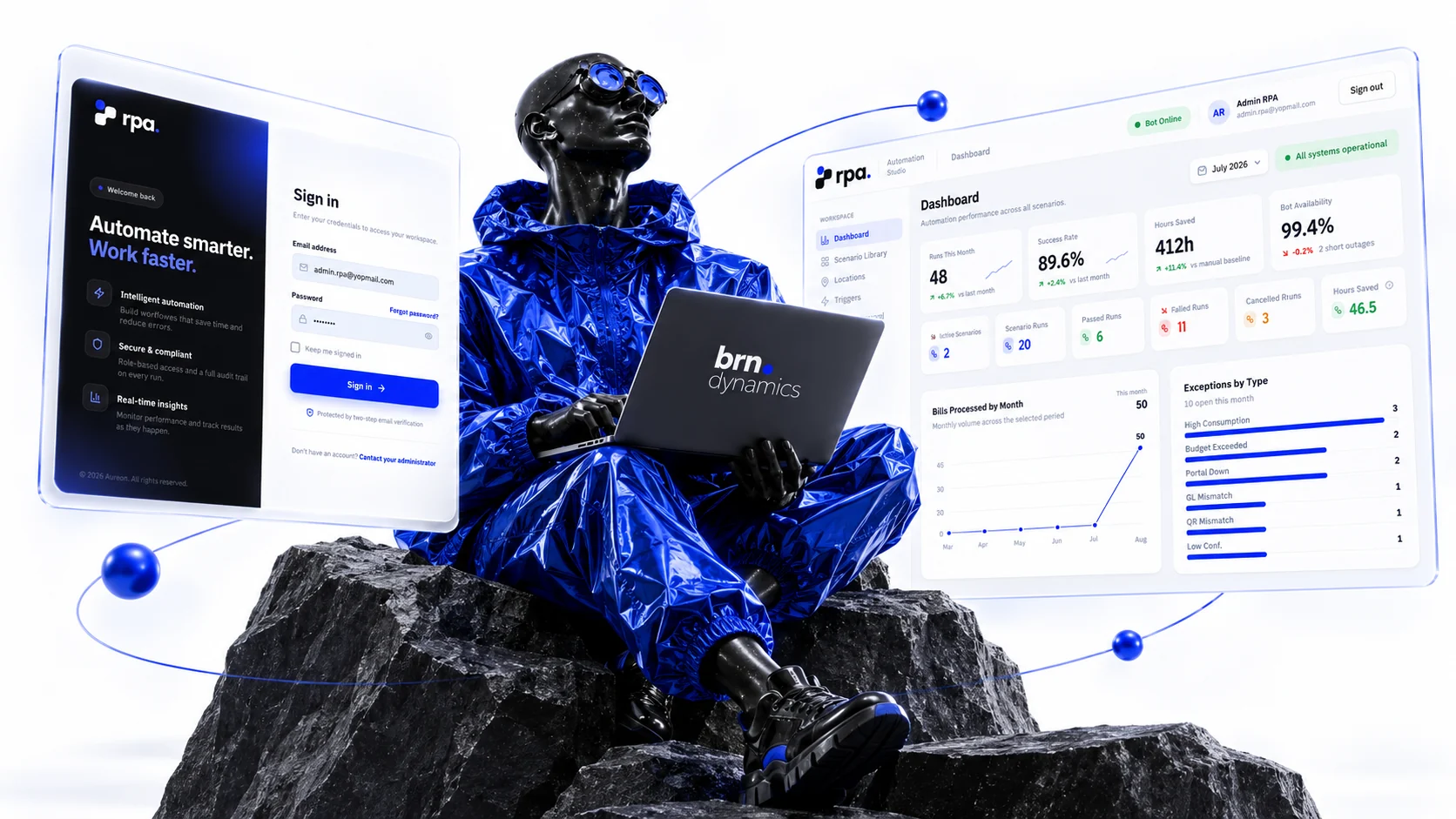 RPA Automation Studio sign-in screen and operations dashboard